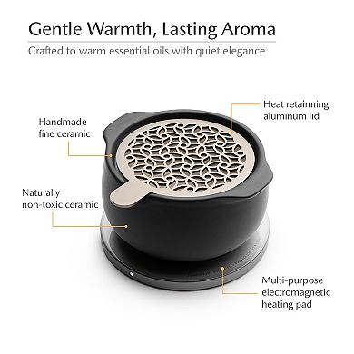 Jun Self-Heating Diffuser Set
