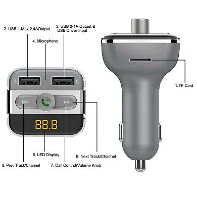 Wireless Car FM Transmitter