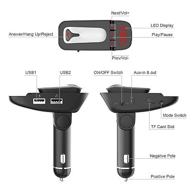 Car FM Transmitter with Earpiece Dual USB & Hands-Free MP3