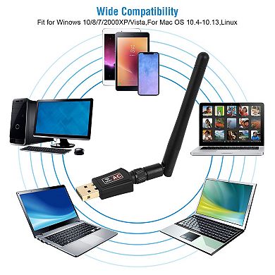 AC600 USB WiFi Adapter Dual Band 5G/2.4G with Antennas