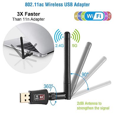AC600 USB WiFi Adapter Dual Band 5G/2.4G with Antennas