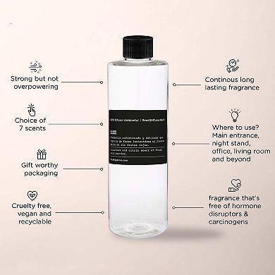 Reed Diffuser Liquid Refill Matcha Tea Fragrance Oil