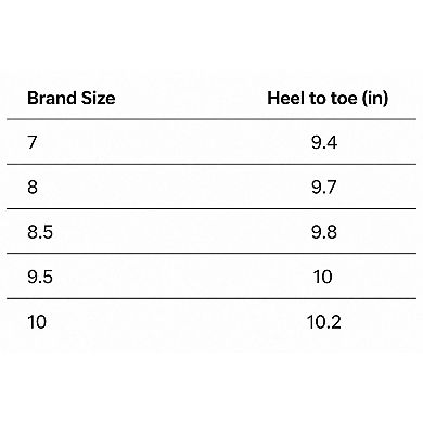 Women's Breathable Sports Shoes