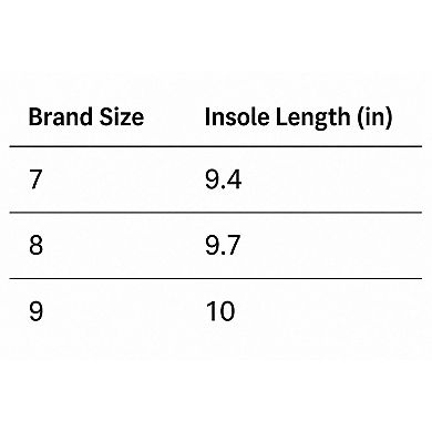 Women's Easy Wear Sneakers