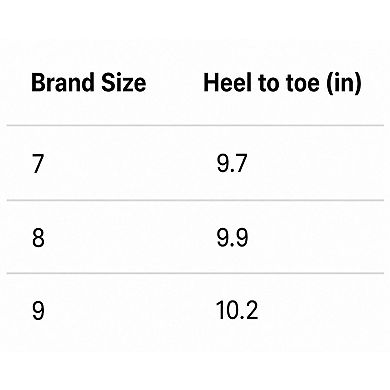 Women's Casual Walking Mules
