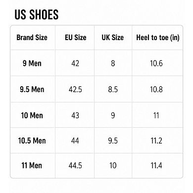 1 Pair Men's Non Slip Work Shoes
