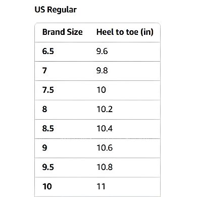 Classic Fit Shoes