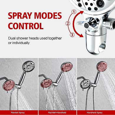 SUMERAIN 3-in-1 Dual Shower Head Combo with 8 Modes, Water-Saving, Ultimate Comfort, Sleek Design