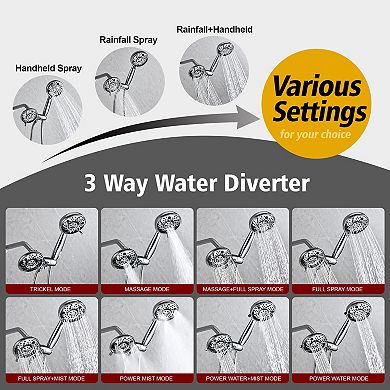 SUMERAIN 3-in-1 Dual Shower Head Combo with 8 Modes, Water-Saving, Ultimate Comfort, Sleek Design