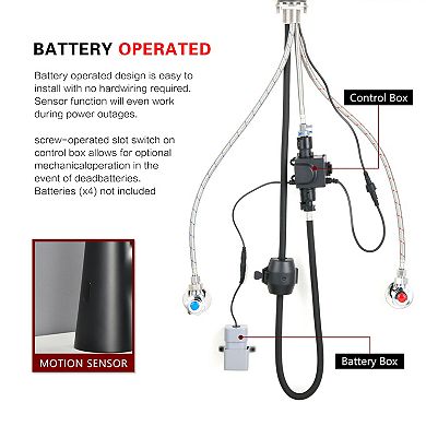 SUMERAIN Handfree Pull-Down Kitchen Faucet, Touchless Free Motion Sensor Kitchen Faucet