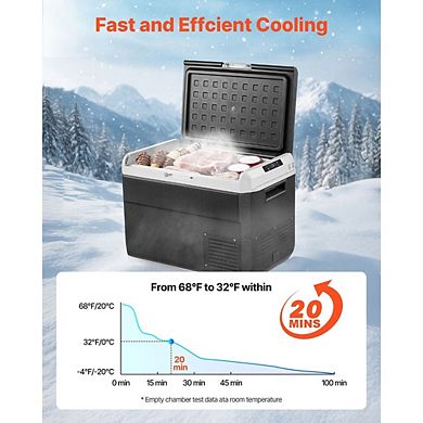 12 Volt Car Refrigerator 52.8 Qt Portable Electric Cooler For Camping