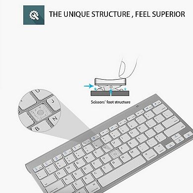 Loheer Mini Wireless Keyboard And Mouse Set 11 Inch Waterproof 2.4G For PC Office