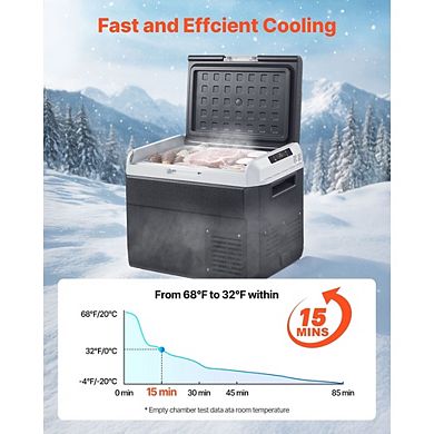 12 Volt Car Refrigerator 30L Portable Electric Cooler Compressor Freezer For Camping RV