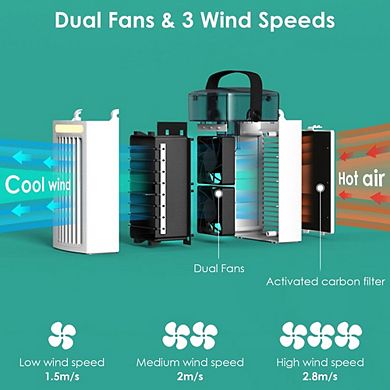 Portable Air Conditioner Fan 9.84 Inch Evaporative Cooler Mini AC For Home Office