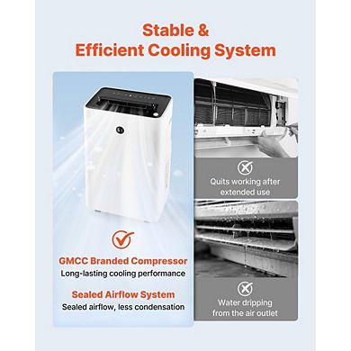 Portable Air Conditioner 12000 BTU 4-in-1 Standing Room AC Unit Cooling Dehumidifier