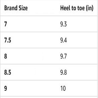 Women's Non Slip Work Shoes
