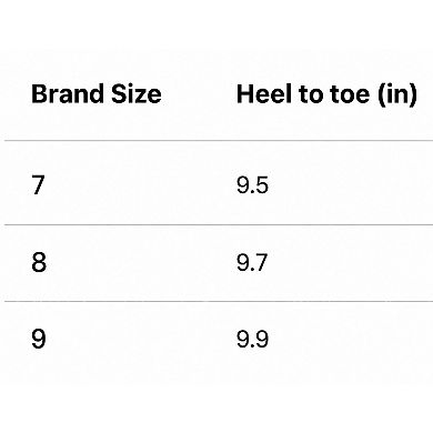 Women's Comfort Shower Slippers