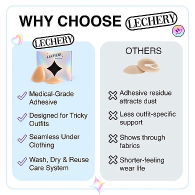 Lechery New York Allstick Triangle Nipple Covers For Women Reusable Sticky Silicone Covers