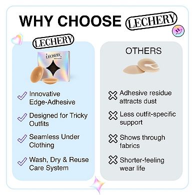 Lechery New York Edgestick Circle Nipple Covers For Women Reusable Silicone Nipple Covers