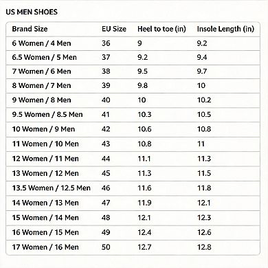 Garden Clogs Slip On Shoes Beach Slippers Mules Sandals