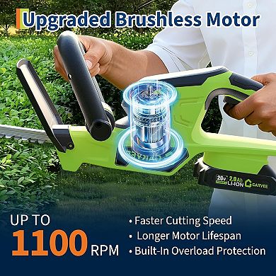20V Cordless Garden Tool Combo, 22" Hedge Trimmer & 650 CFM Leaf Blower Set