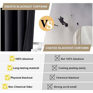 Blackout Curtains 2 Panels, 100% Light Blocking, Thermal Insulated Drapes