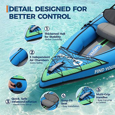 2 Person Gradient Sky Blue Heavy Duty Plastic Inflatable Tandem Kayak with Full Accessories