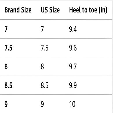 Adjustable Strap Flats