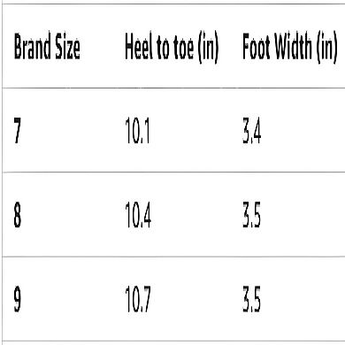 Lightweight Ballet Flats