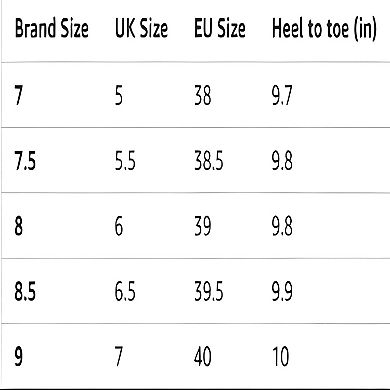 Everyday Ballet Flats for Women