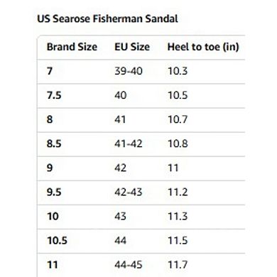 Men's Black Sandals