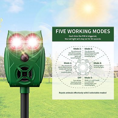 PATIOEASY 2 Pack Solar Ultrasonic Animal Repeller Trap with Motion Sensor LED Flash