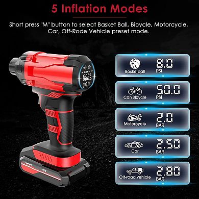 150PSI Cordless Car Tire Inflator, Portable 12V Electric Air Compressor Pump with LED Light
