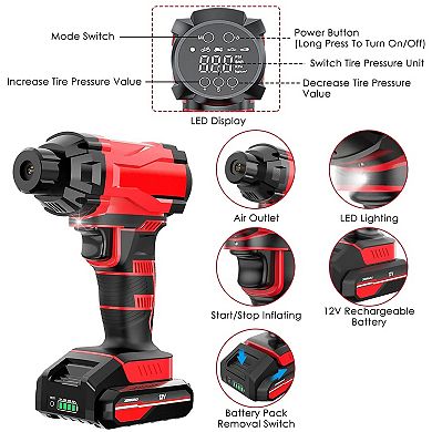 150PSI Cordless Car Tire Inflator, Portable 12V Electric Air Compressor Pump with LED Light