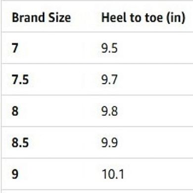 Women's Chunky Boots