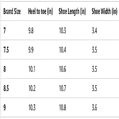 Women's Lace Up Sneakers