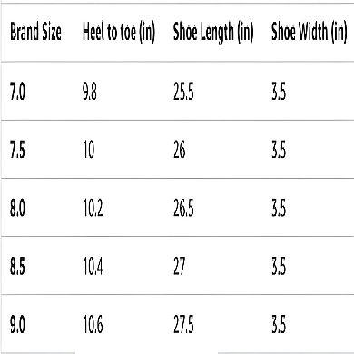 Women's Casual Canvas Shoes