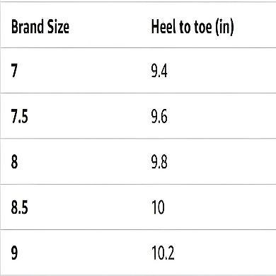 Women's Flat Loafers