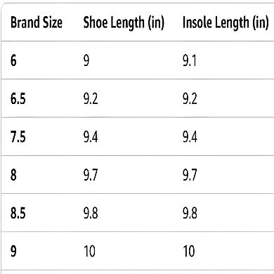 Women's Casual Running Shoes