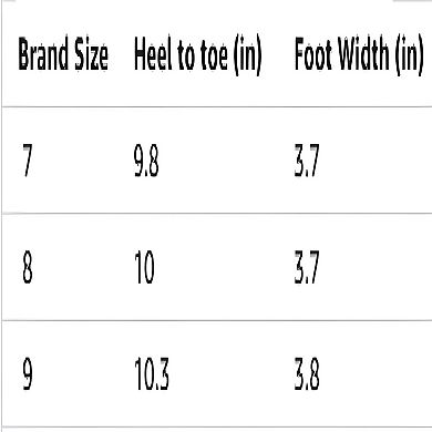 Women's Barefoot Sneakers