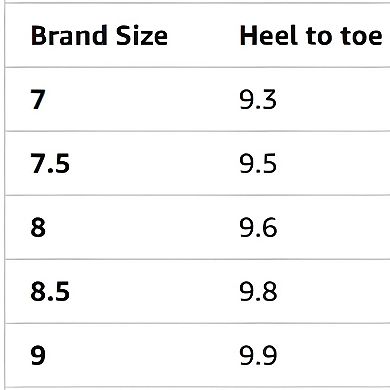 Women's Active Footwear