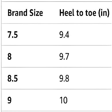 Women's Walking Sneakers