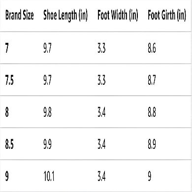 Women's Athletic Shoes