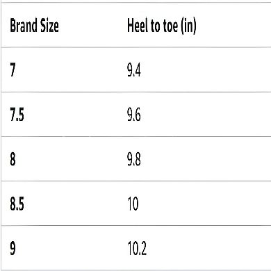 Women's Lace Up Sneakers