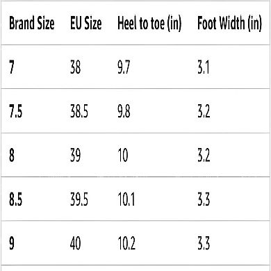 Comfortable Mary Jane Flats