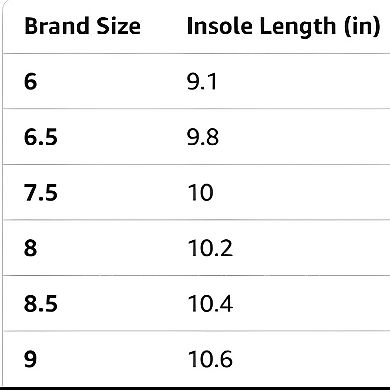 Women’s Running Sneakers