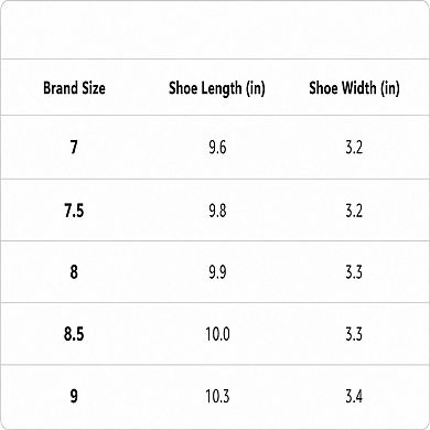 Women's Casual Canvas Sneakers