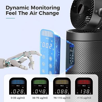 Air Purifier Fan, Smart WiFi Oscillating Purifier for 1980 Sq Ft Rooms