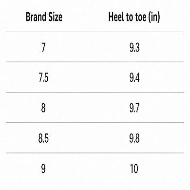 Women's Pointed Toe Cowgirl Boots