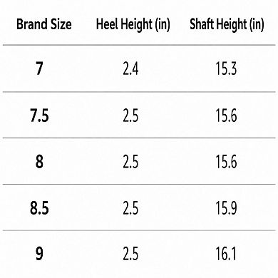 Stylish Pull On Western Boots